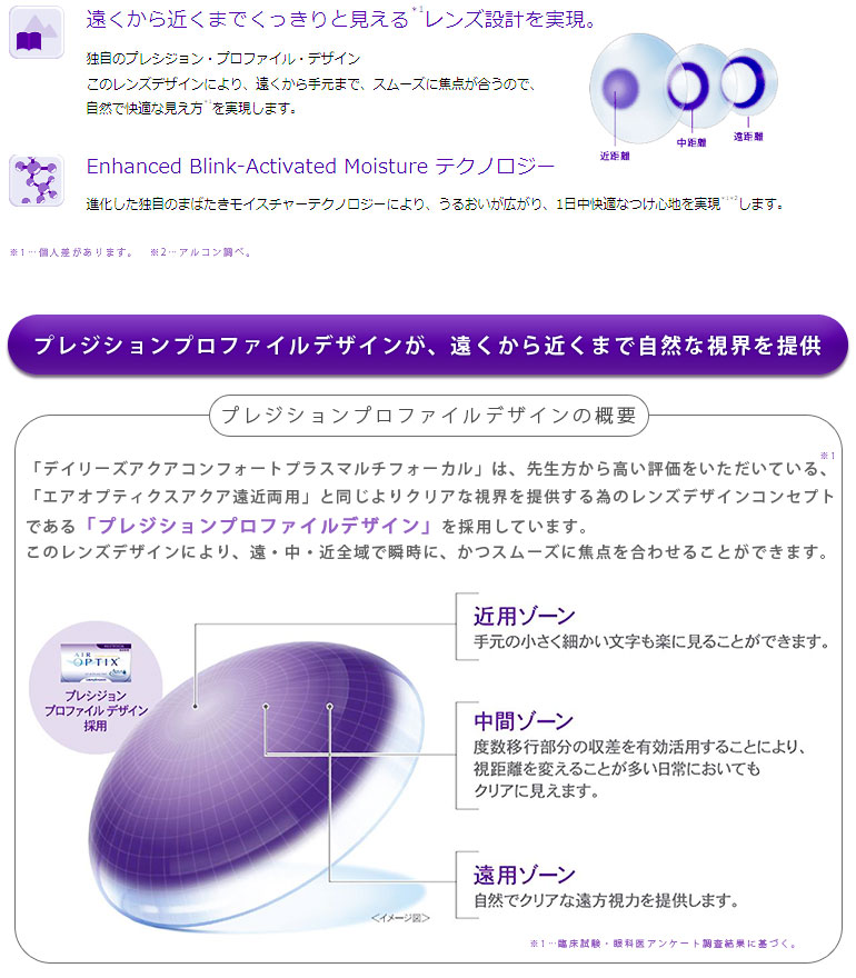 デイリーズアクアコンフォートプラスマルチフォーカル02