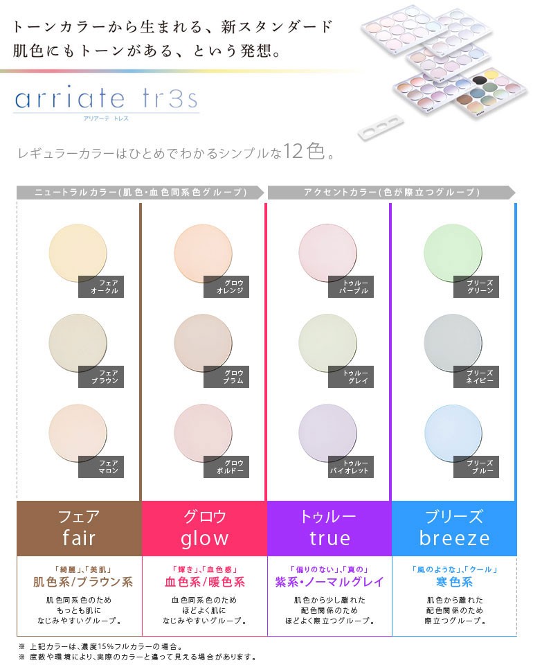 アリアーテトレス