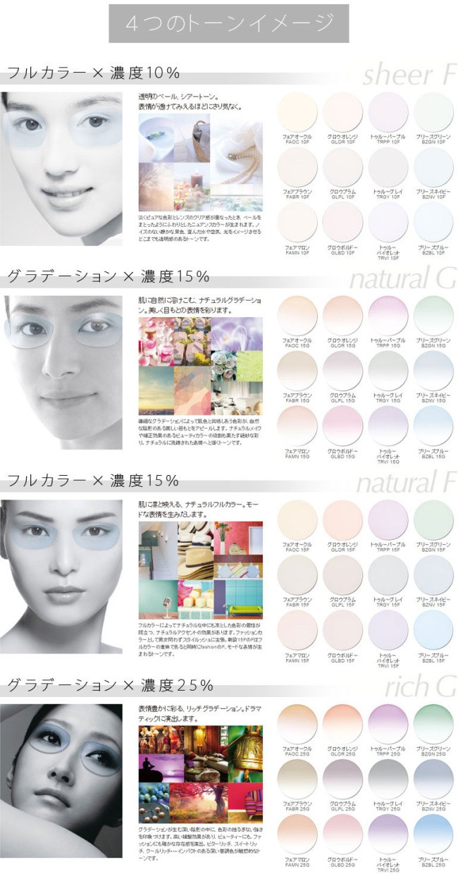 アリアーテトレス