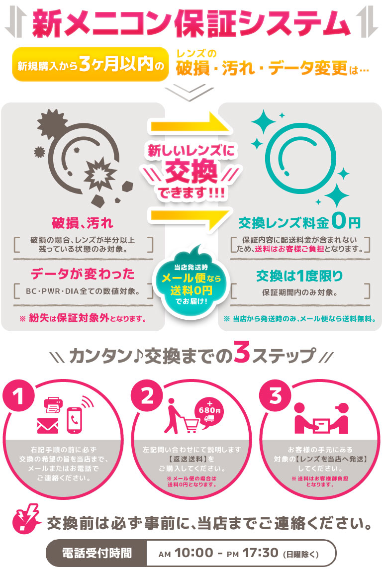 メニコン保証システム