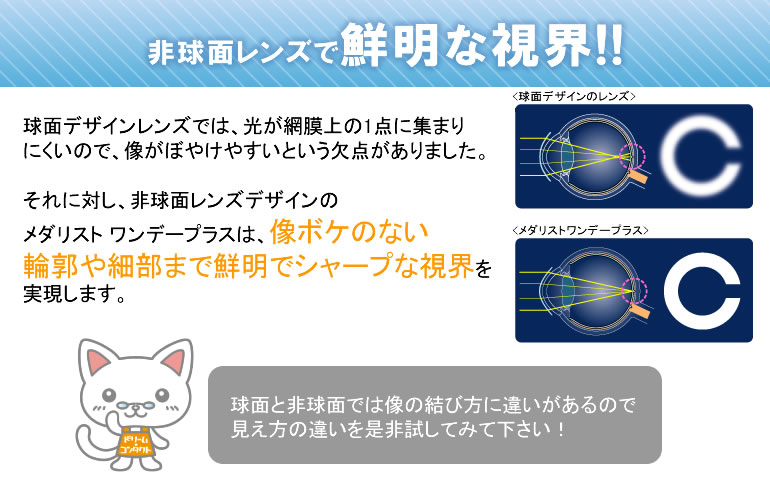 メダリストワンデープラス説明1