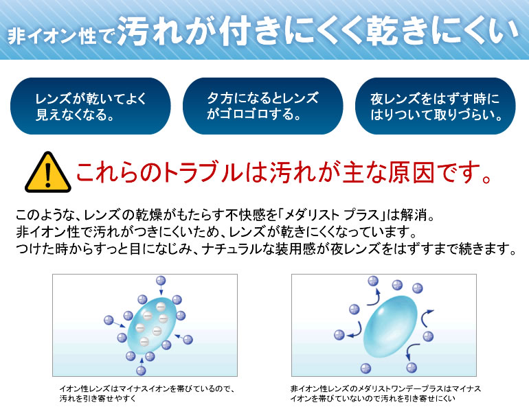 メダリストワンデープラス説明3