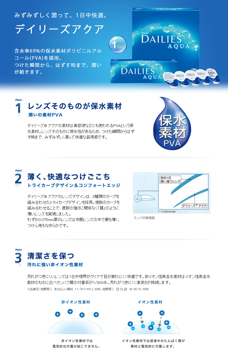 デイリーズアクア説明