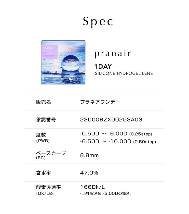 プラネアワンデー