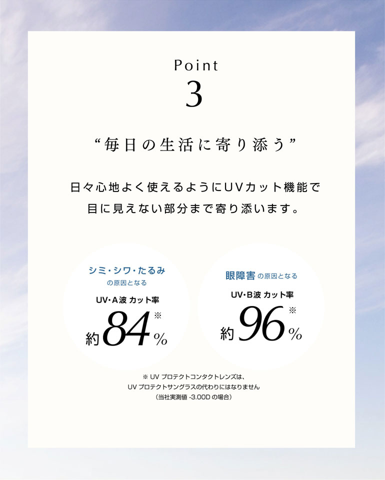 プラネアワンデー