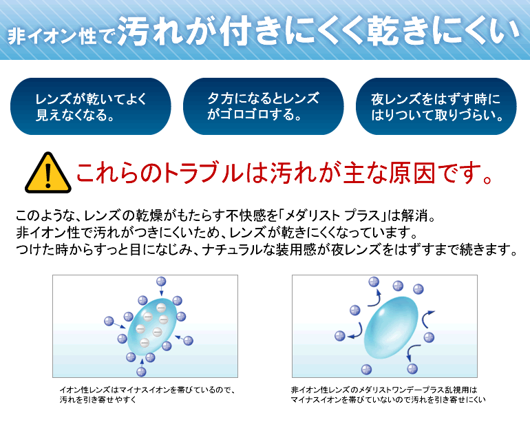 メダリストワンデープラス説明乱視用5