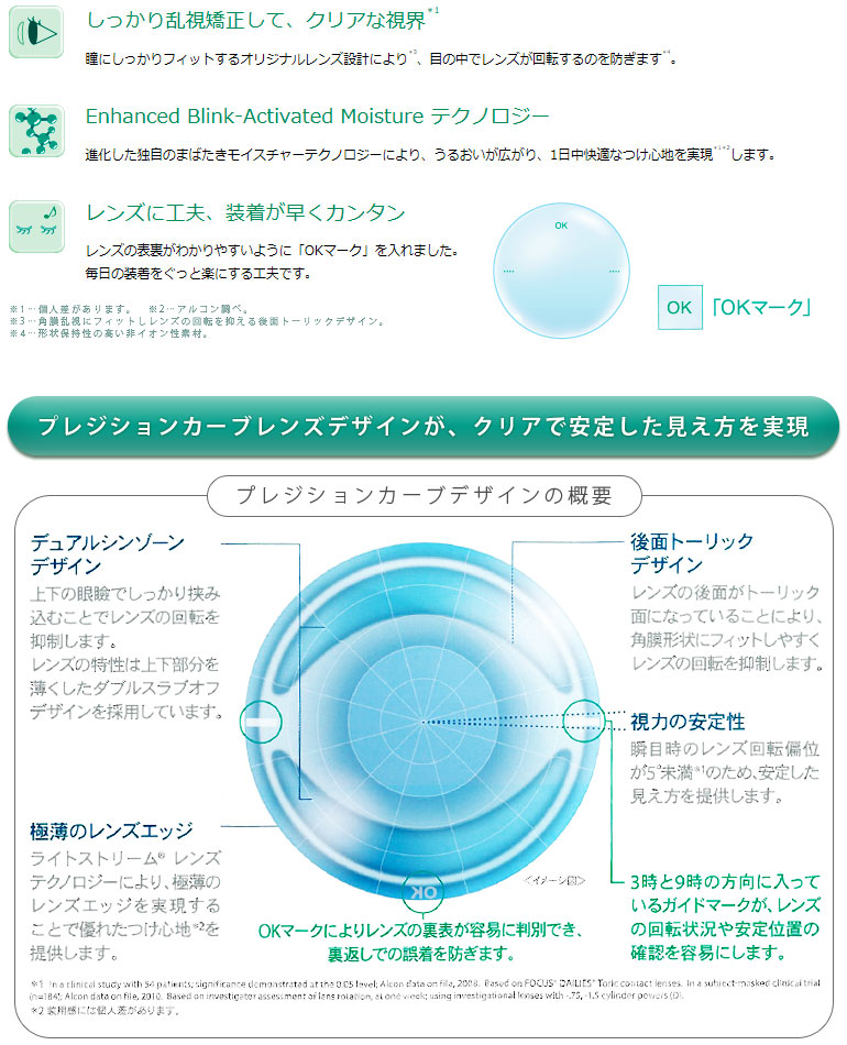 デイリーズアクアコンフォートプラストーリック02