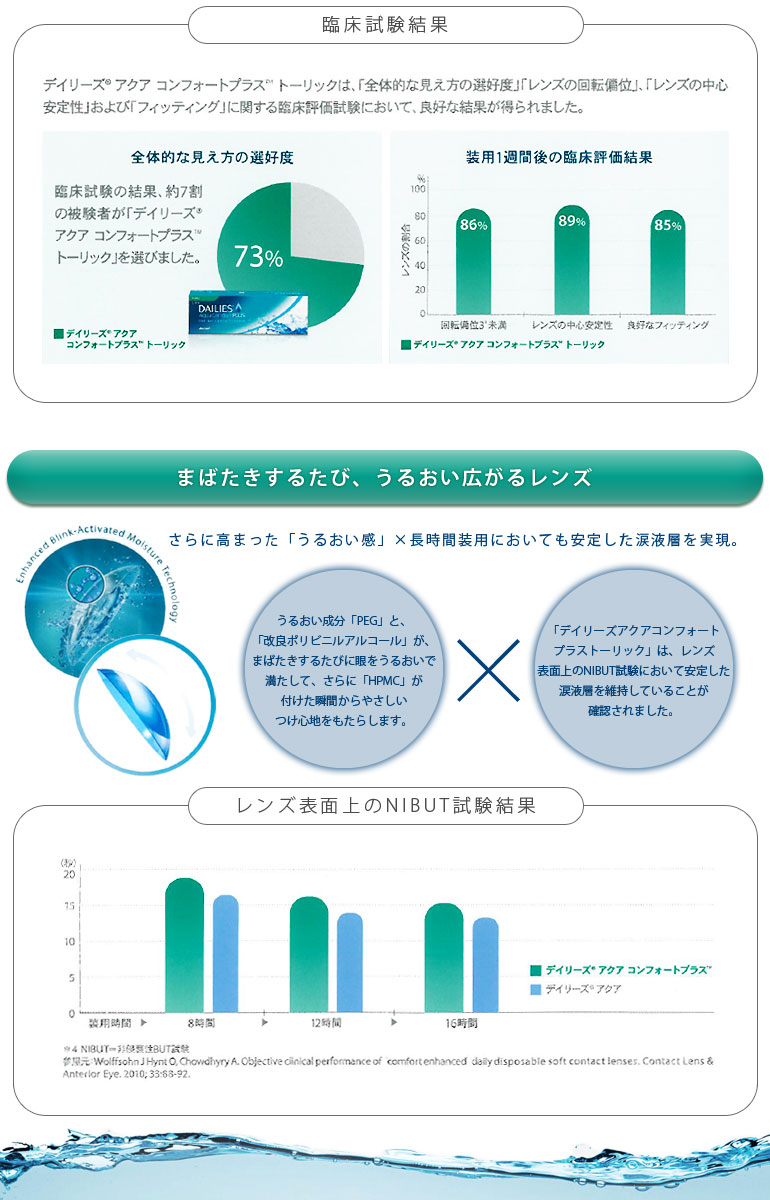 デイリーズアクアコンフォートプラストーリック03