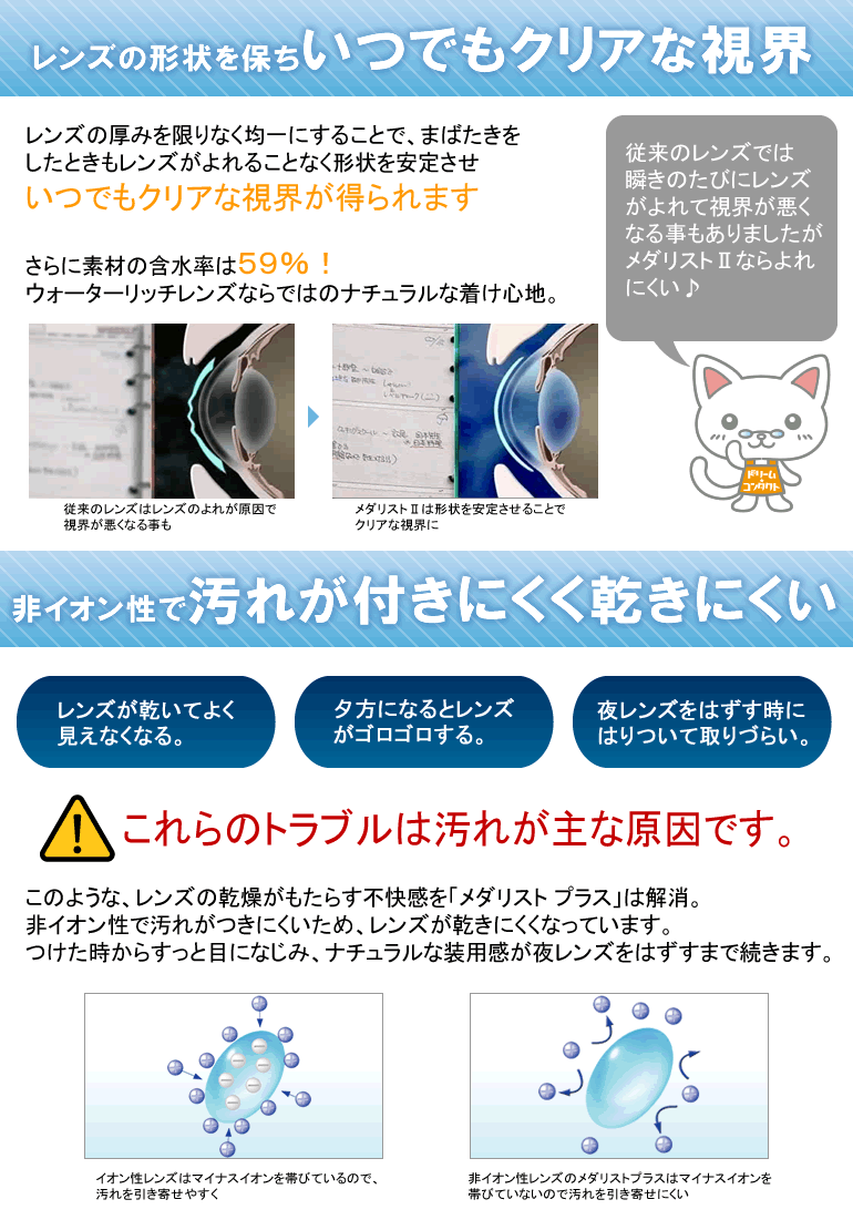 メダリスト2説明