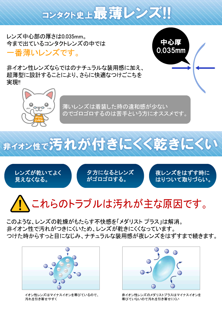 メダリストプラス説明