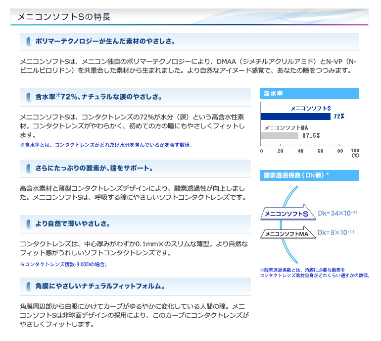 メニコンソフトSは、メニコン独自のポリマーテクノロジーにより、DMAA（ジメチルアクリルアミド）とN-VP（N-ビニルピロリドン）を共重合した素材から生まれました。より自然なアイヌード感覚で、あなたの瞳をつつみます。