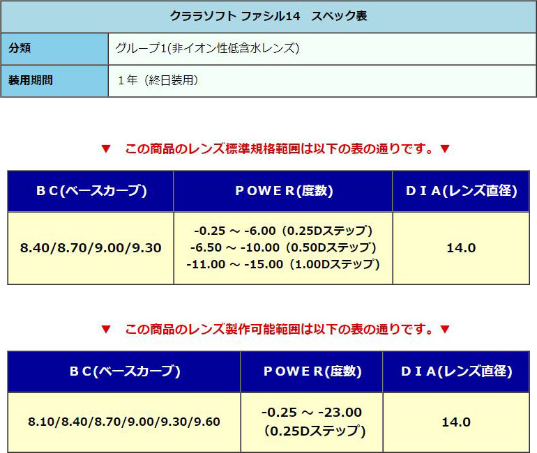 クララソフト ファシル14
