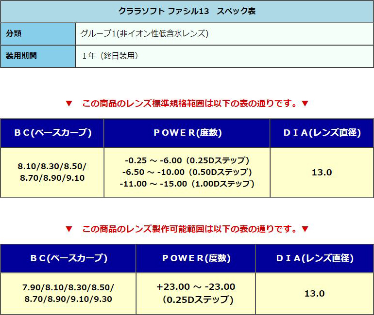 クララソフト ファシル13