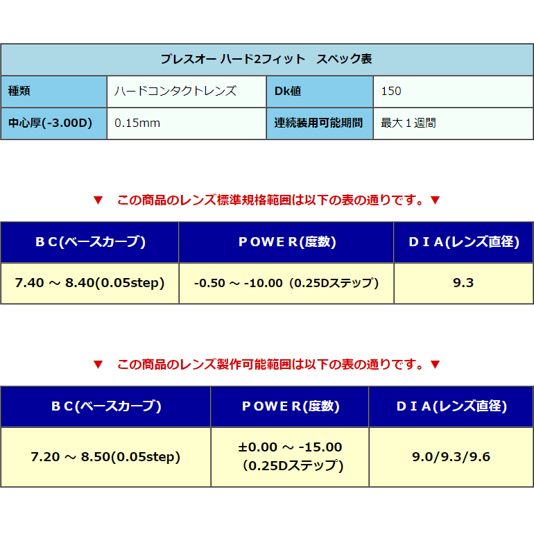 ブレスオー ハード2フィット