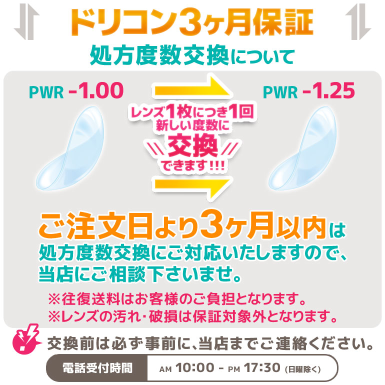 ドリコン3ヶ月保証について