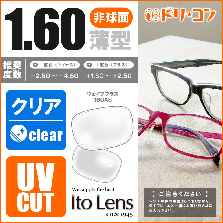 1.60非球面レンズ