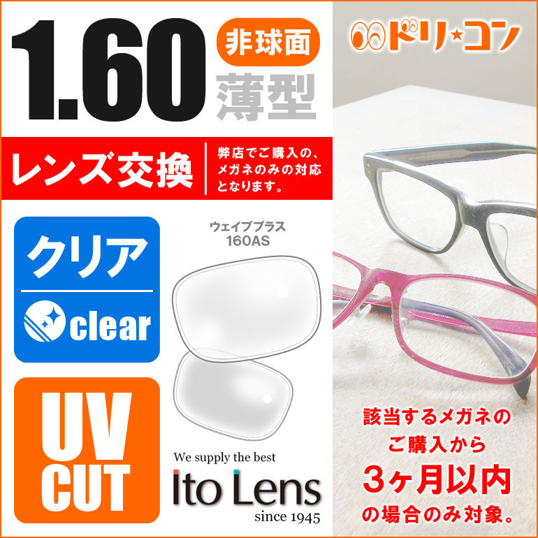 1.60非球面レンズ