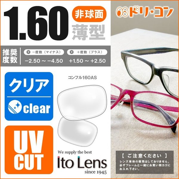 1.60非球面レンズ