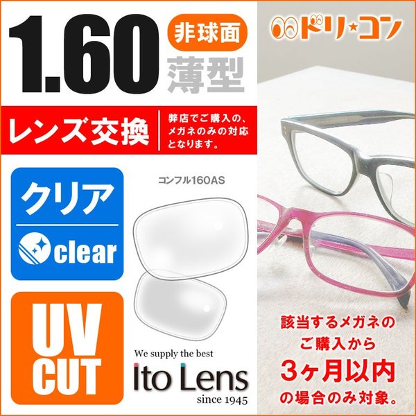 1.60非球面レンズ