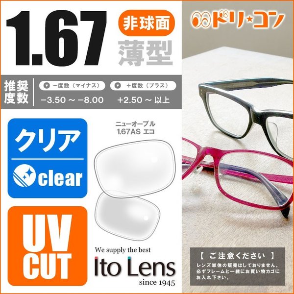 1.67非球面レンズ