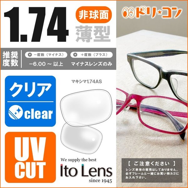 1.74非球面レンズ