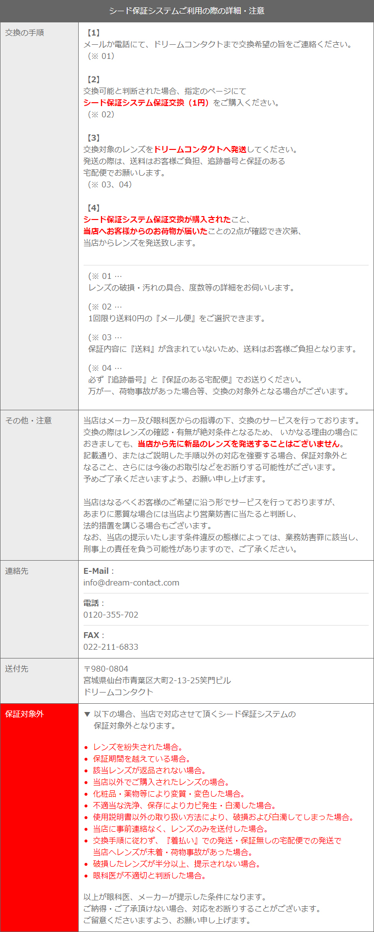 シード保証システム