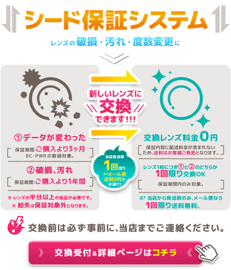 シード保証システムについて