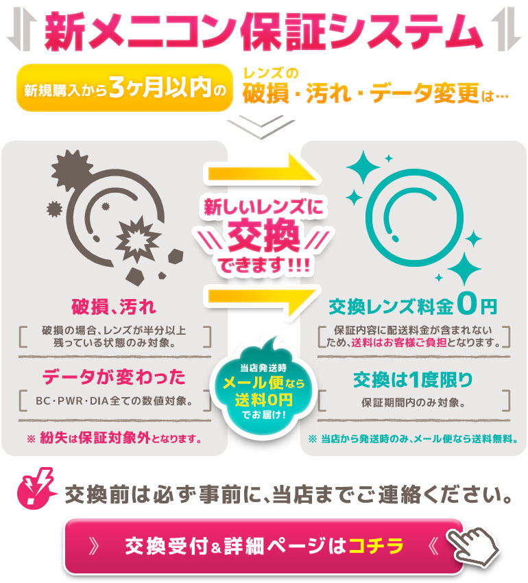 メニコン保証システム