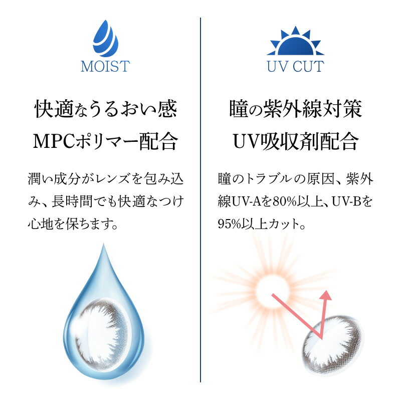 ピュアアクアリング 2week 55