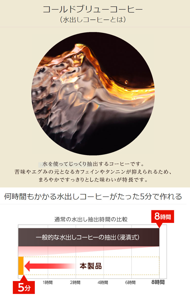 コールドブリューコーヒーメーカー GH-CBCMA