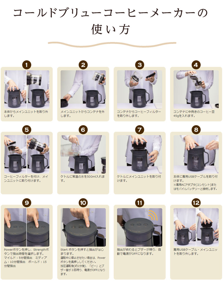 コールドブリューコーヒーメーカー GH-CBCMA