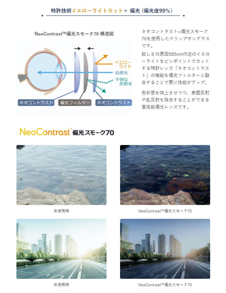 エービークリップ ネオコントラスト 偏光スモーク70 クリップオングラス