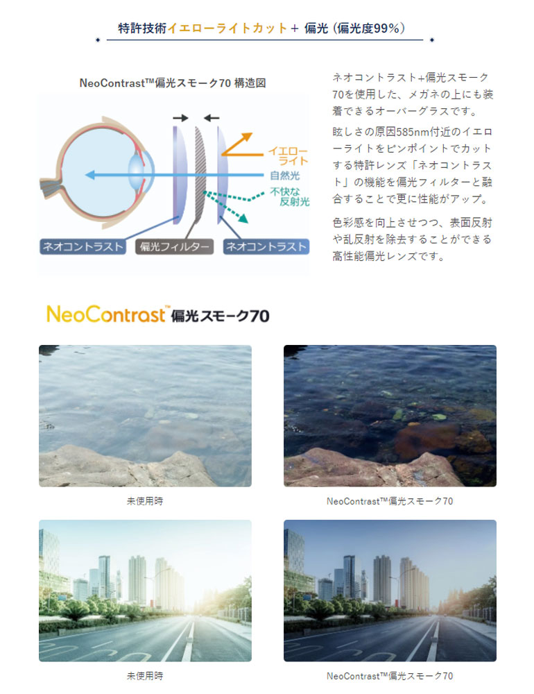 ネオコントラスト 偏光スモーク70 オーバーグラス
