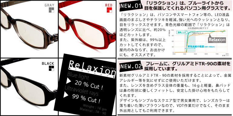 パソコングラス-Relaxion-とは？