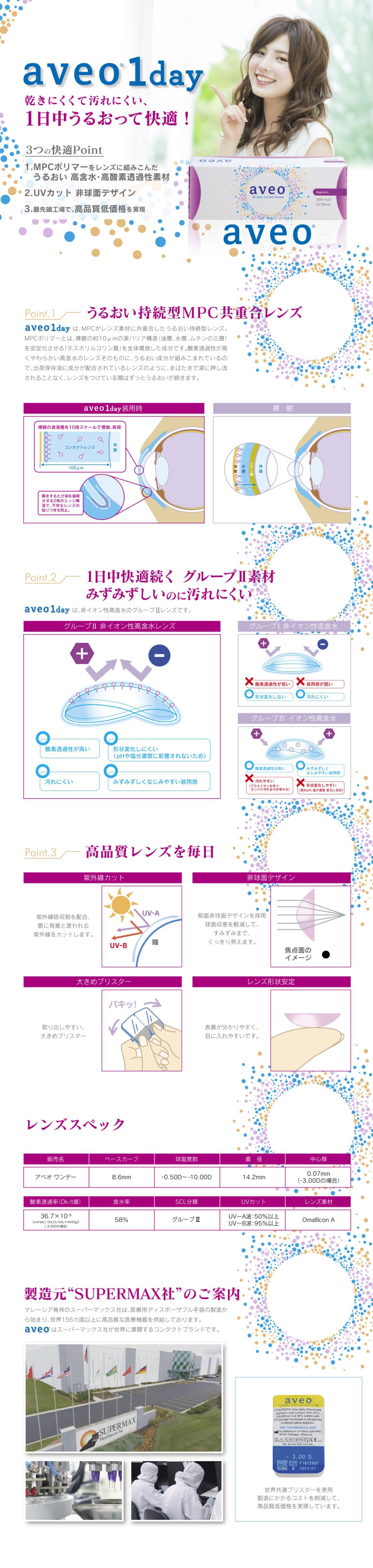 アベオワンデー