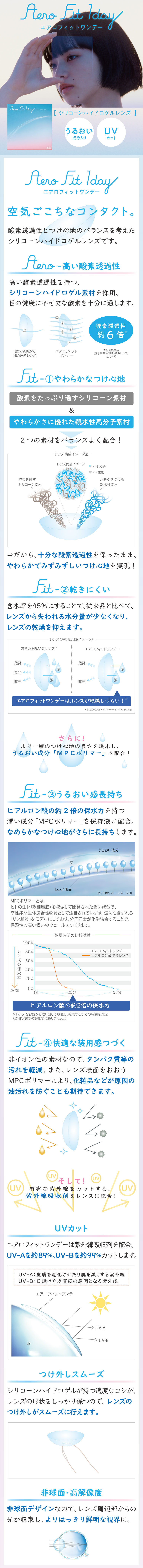 エアロフィットワンデー