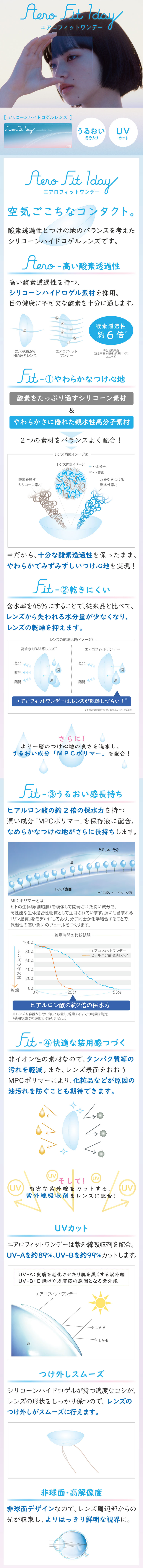 エアロフィットワンデー