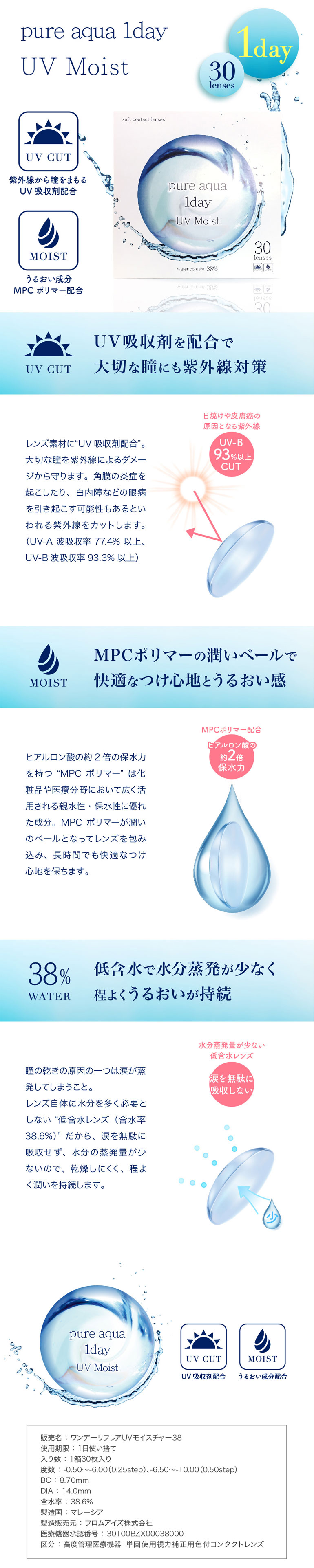 ピュアアクアワンデーUVモイスト38