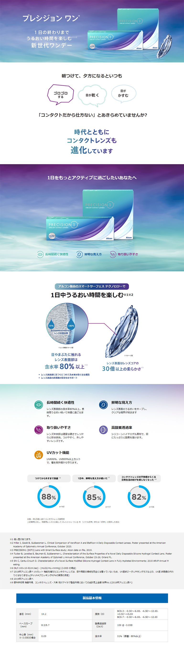 プレシジョンワン