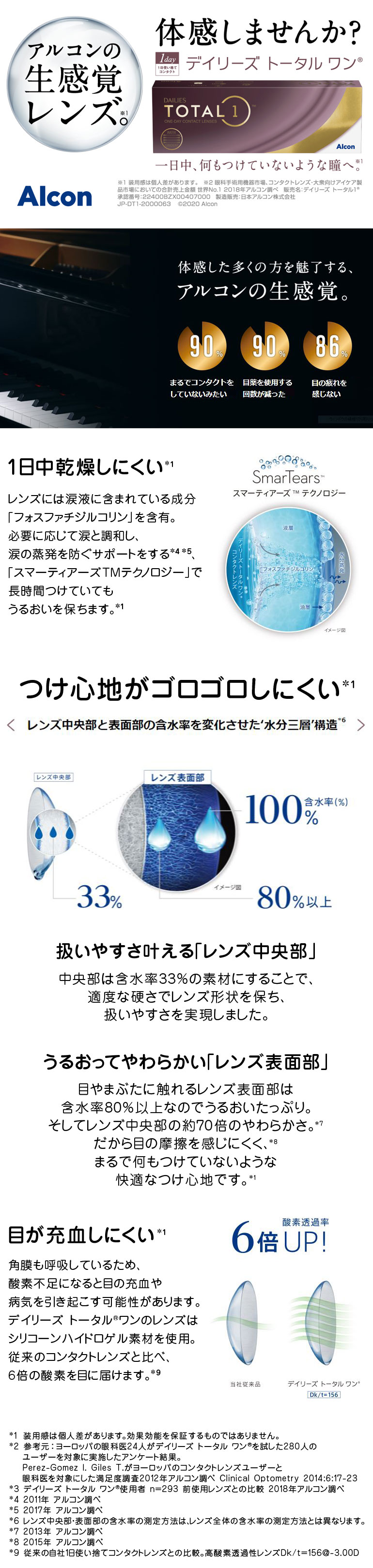 デイリーズトータルワン