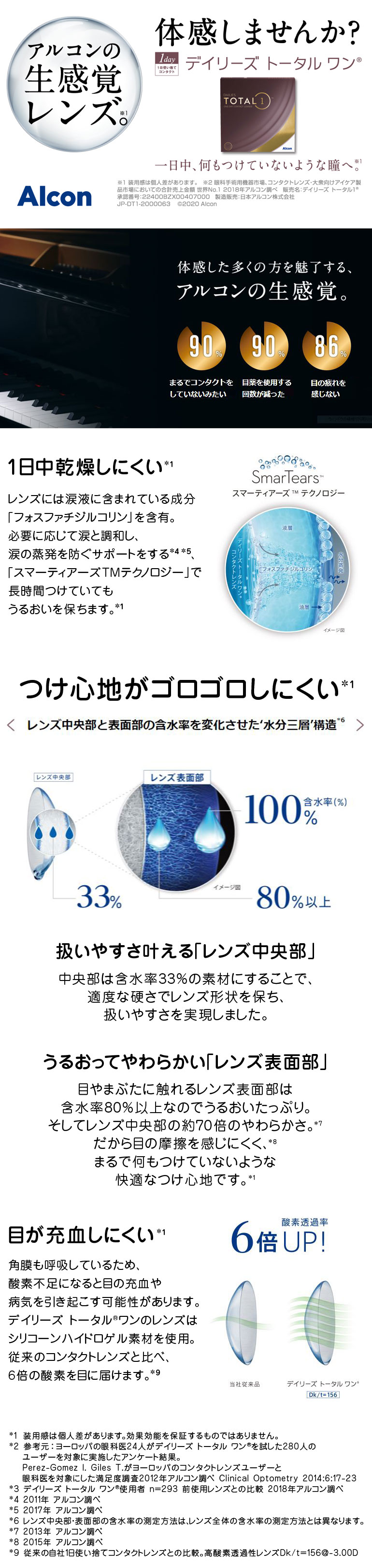 デイリーズトータルワン