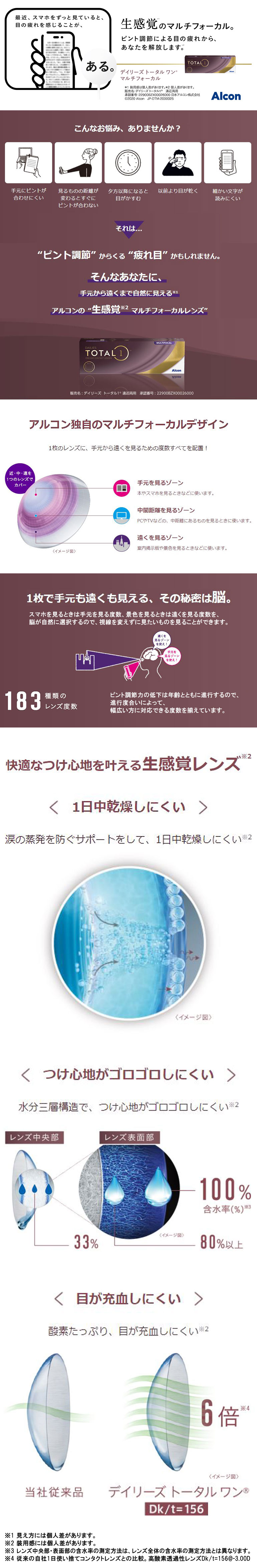 デイリーズトータルワン マルチフォーカル