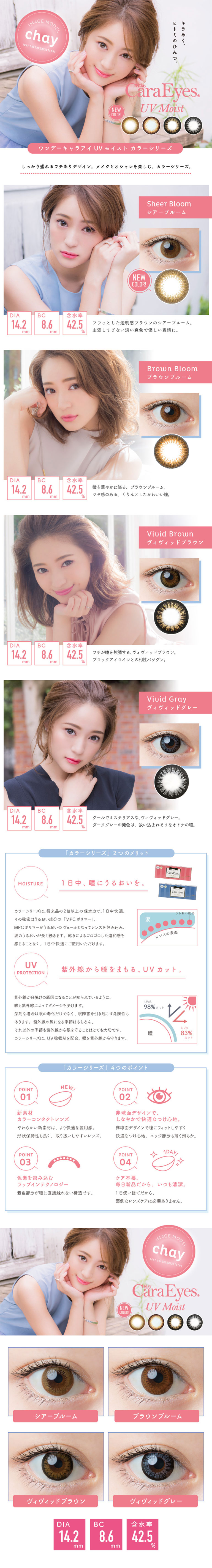 ワンデーキャラアイUVモイスト