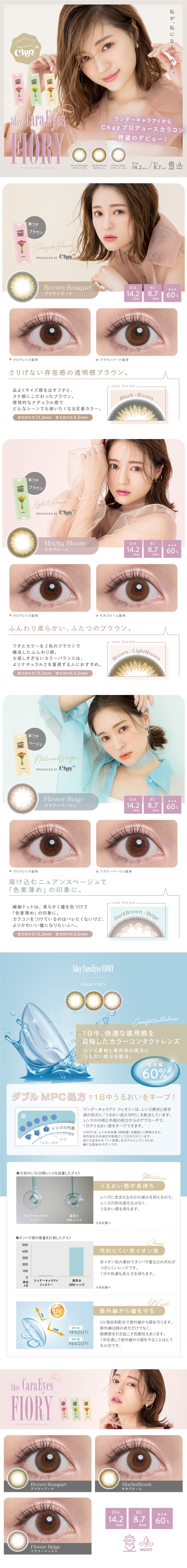 ワンデーキャラアイ フィオリー