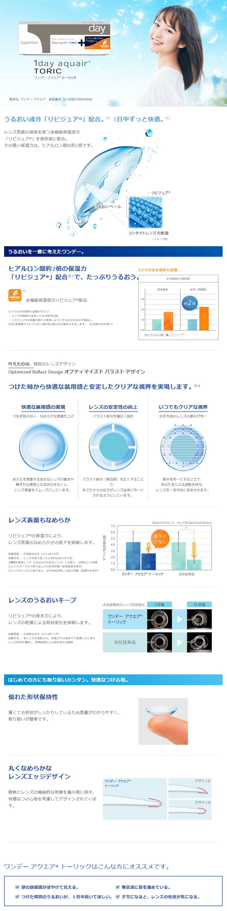 ワンデーアクエアトーリック