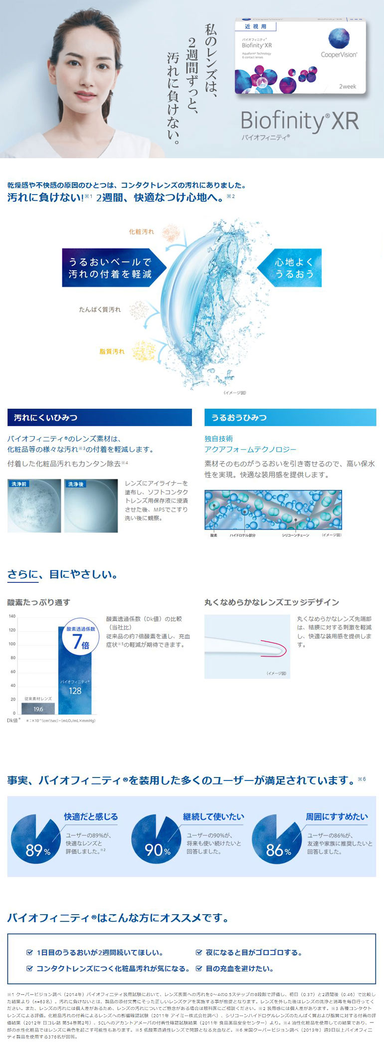 バイオフィニティXR