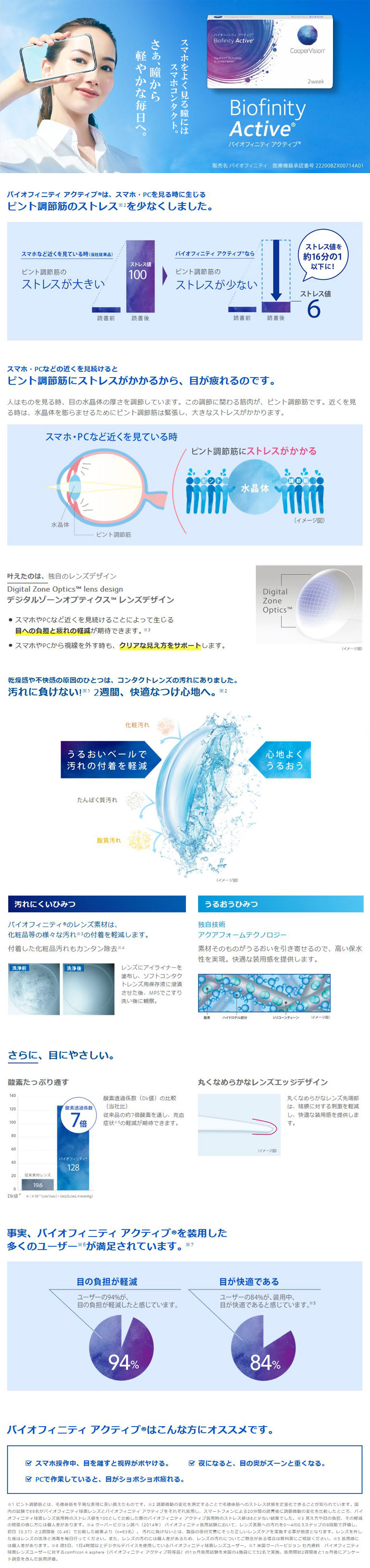 バイオフィニティアクティブ