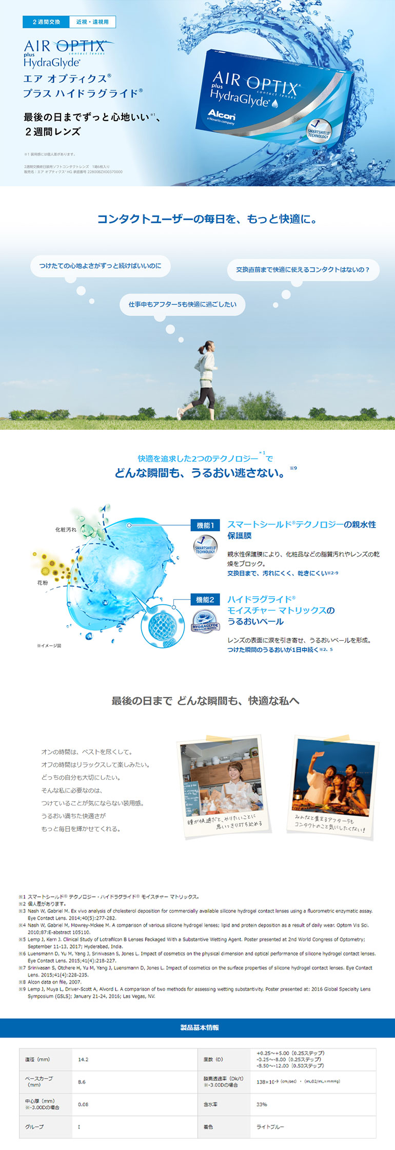 エアオプティクスHG