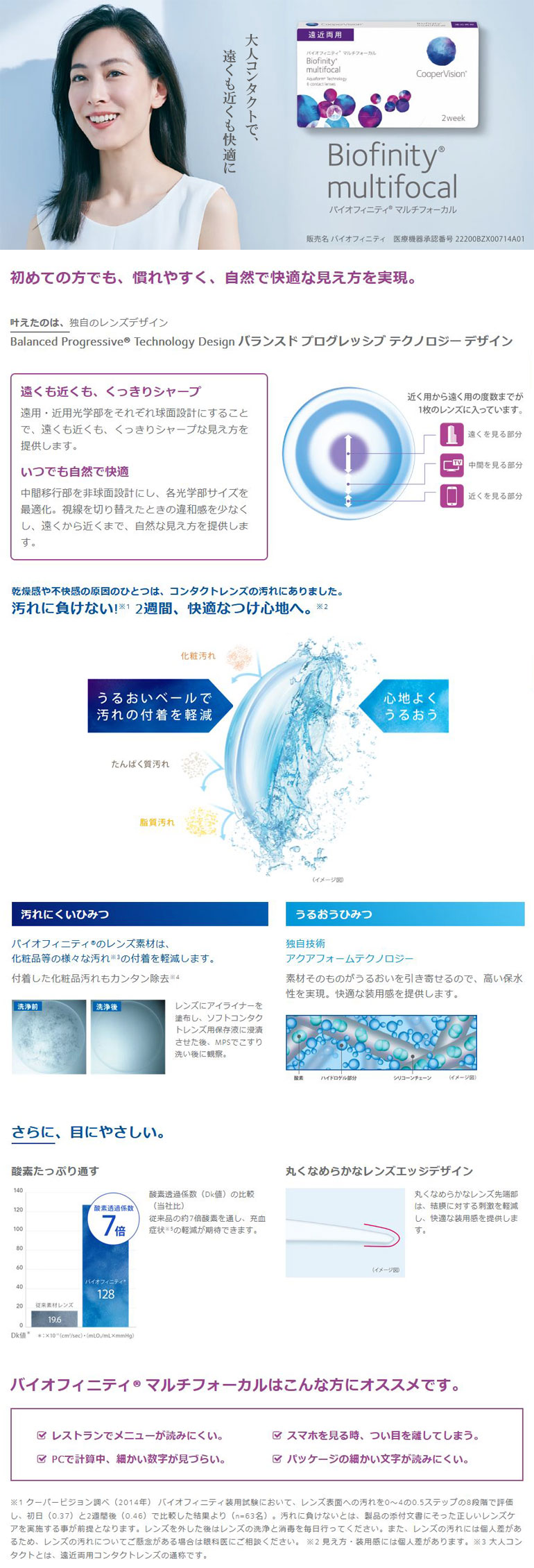 バイオフィニティ マルチフォーカル