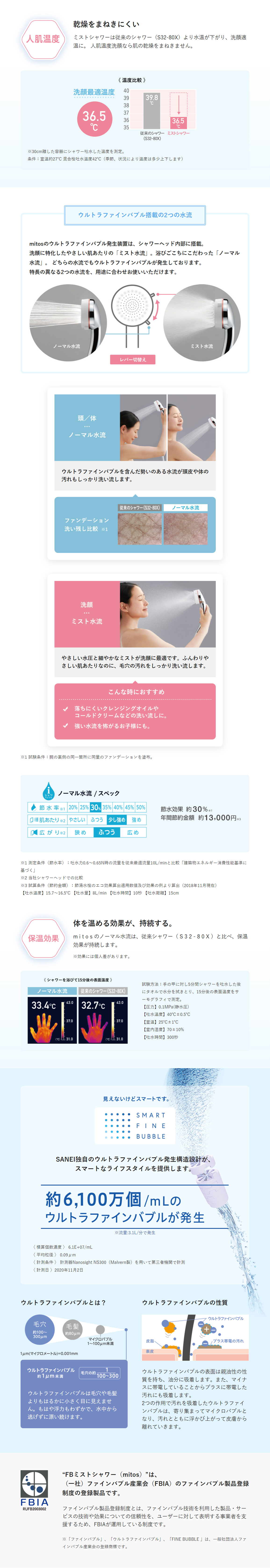 roomist　ハイブリッド式加湿器